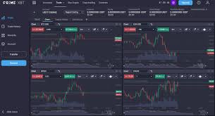 Understanding PrimeXBT Spot Trading Your Gateway to Cryptocurrency Success Understanding PrimeXBT Spot Trading Your Gateway to Cryptocurrency Success