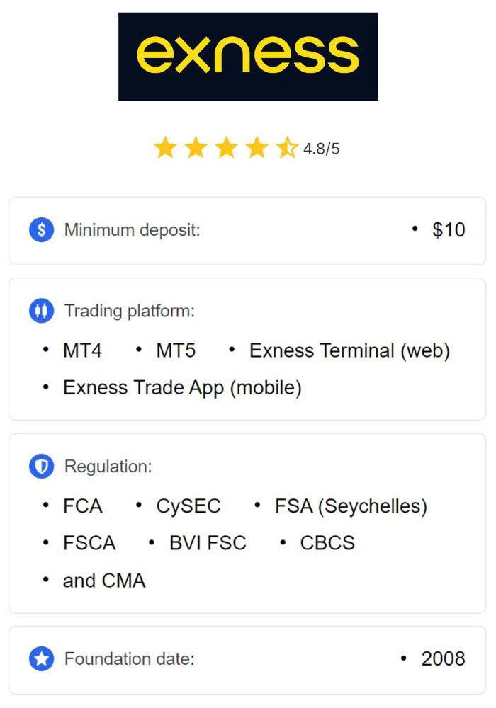 Exness for PC A Comprehensive Guide to Trading on Desktop